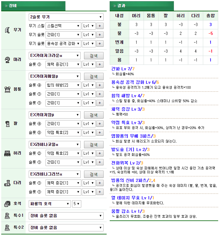 속-5. 발하 회심격.PNG