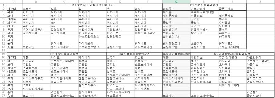 오퍼오더 중 적 아스널 갈무리파츠_1.png