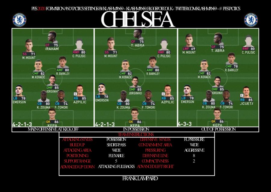 PES2020TACTICS EPL ROUND 4_6.png