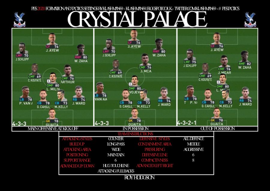 PES2020TACTICS EPL ROUND 4_7.png