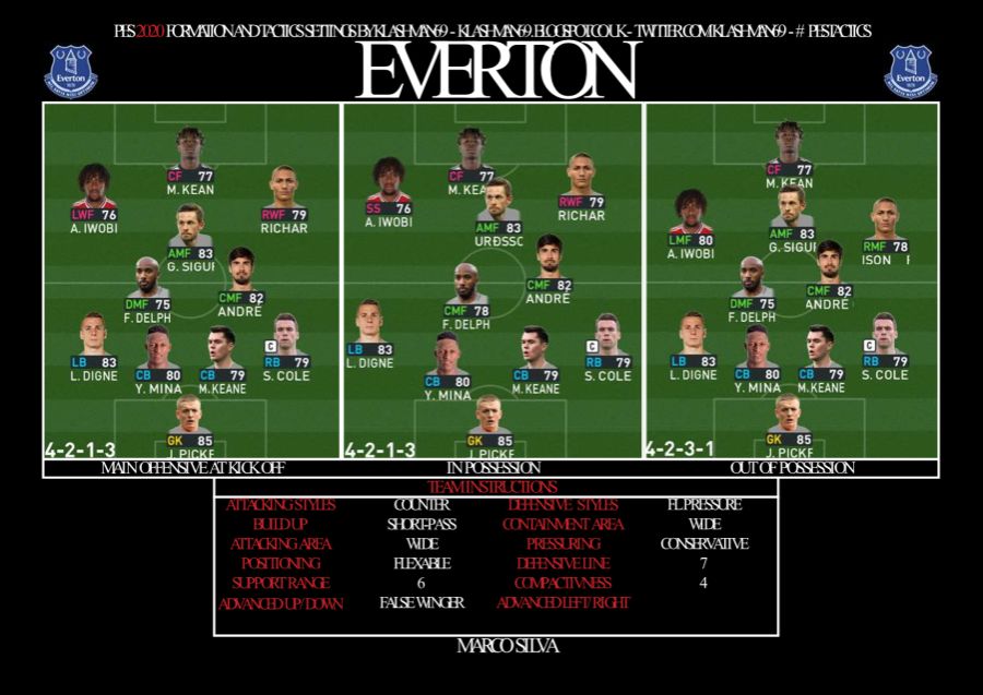 PES2020TACTICS EPL ROUND 4_8.png