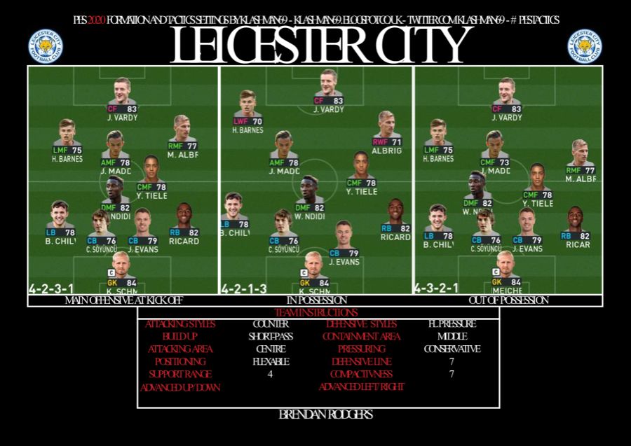 PES2020TACTICS EPL ROUND 4_9.png