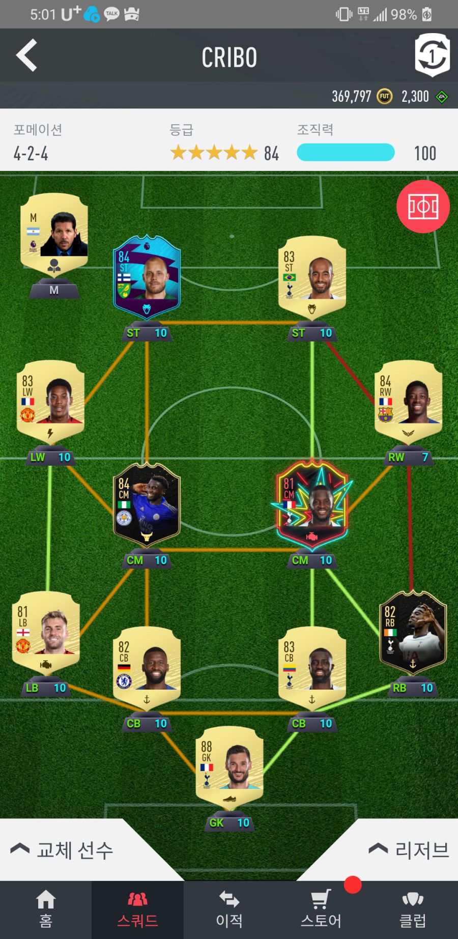 살라 지금 사도 가격 안 떨어질까요