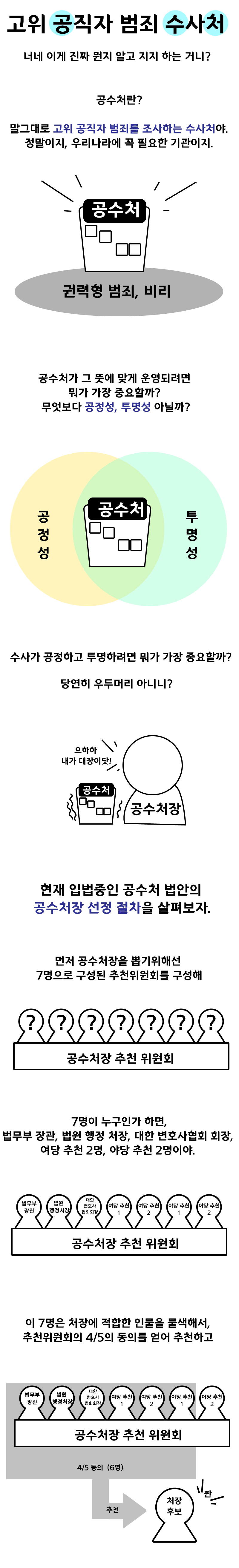 (펌) 현 정부에서 공수처를 설치하려는 이유_2.png