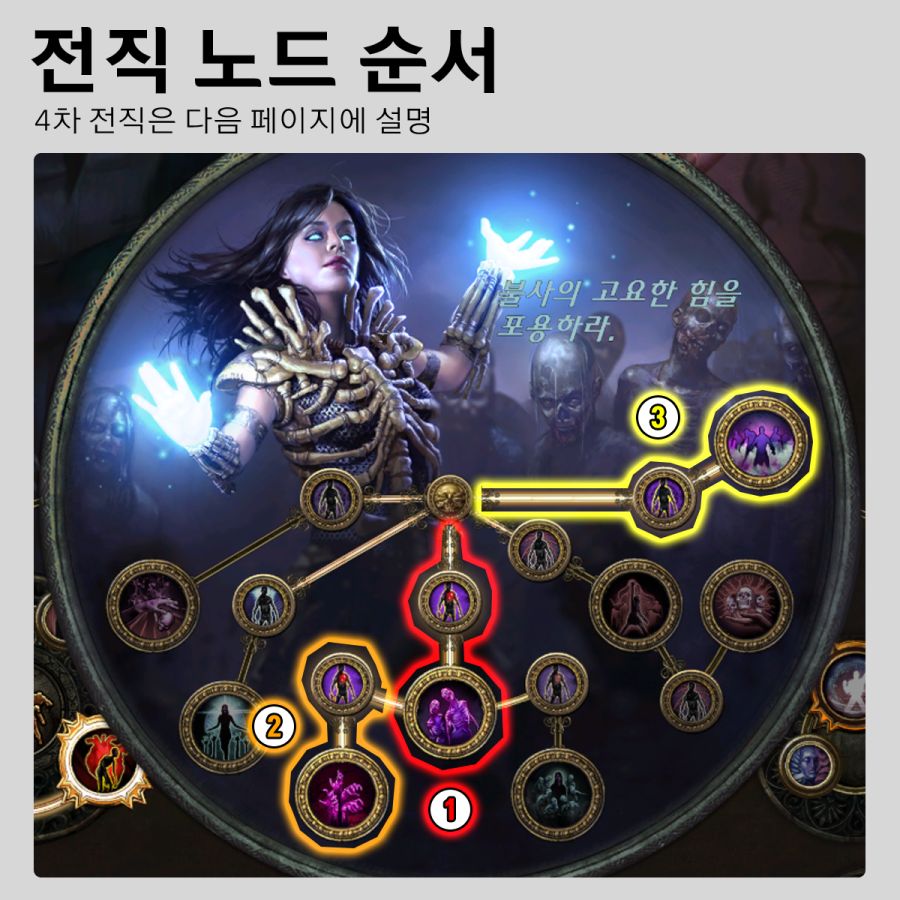 패오엑1-10 전직 노드 순서.png