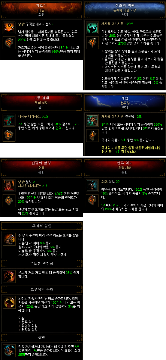 [도전 균열] 122차 야만용사 맵 정보 입니다._2.png