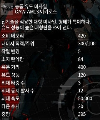 OAW-AM13 이카로스_1.jpg