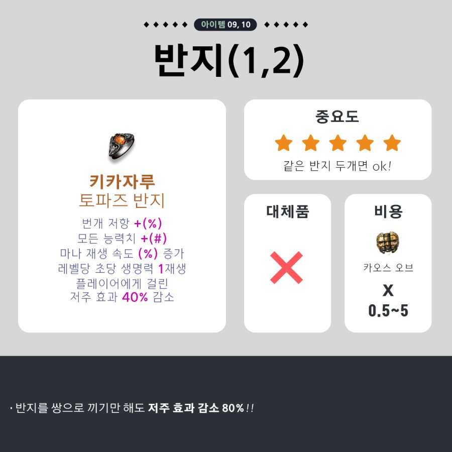 패오엑3-29,30 아이템9,10.png