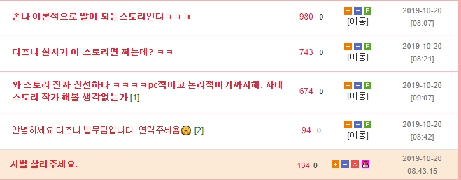 디즈니에서 못생긴 흑인여배우를 인어공주로 캐스팅한 이유._4.jpg