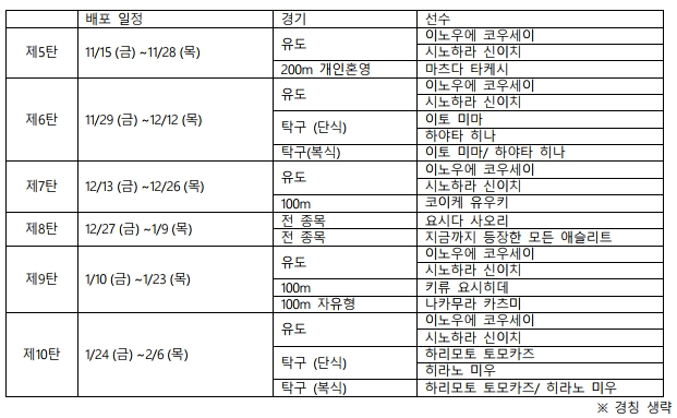 사본 -2020 도쿄 올림픽  The Official Video Game™ 신규 종목 유도 추가.pdf_page_3.png