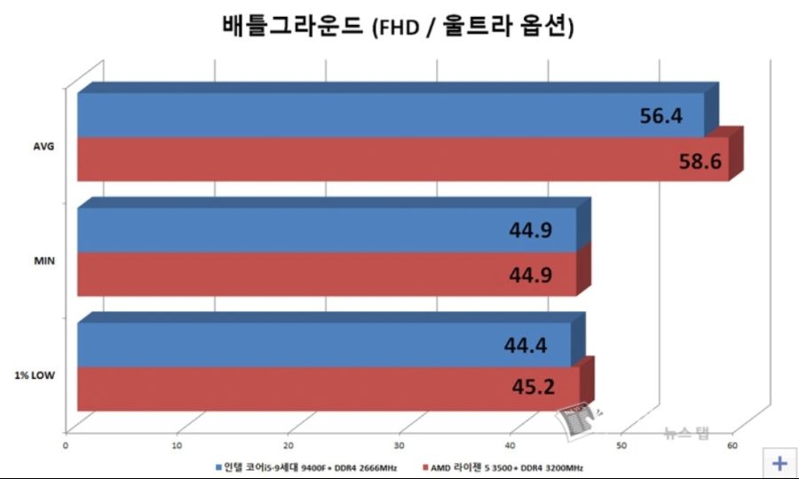 스크린샷 2019-12-03 오전 11.28.25.jpg