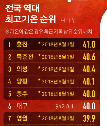 주석 2019-12-05 132900.png