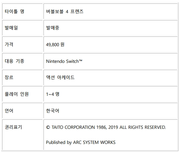 사본 -arcsystemworks_pressrelease_191219_「버블보블 4 프렌즈」 닌텐도 스위치 한국어판 오늘 출시! 공식 홈페이지&소개 영상 공개.pdf_page_8.png