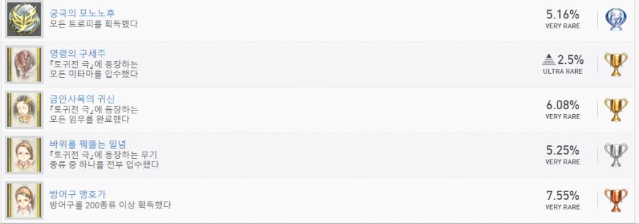 다른 게임 플래티넘 딸때마다 항상 토귀전에 미련이 남습니다_1.png