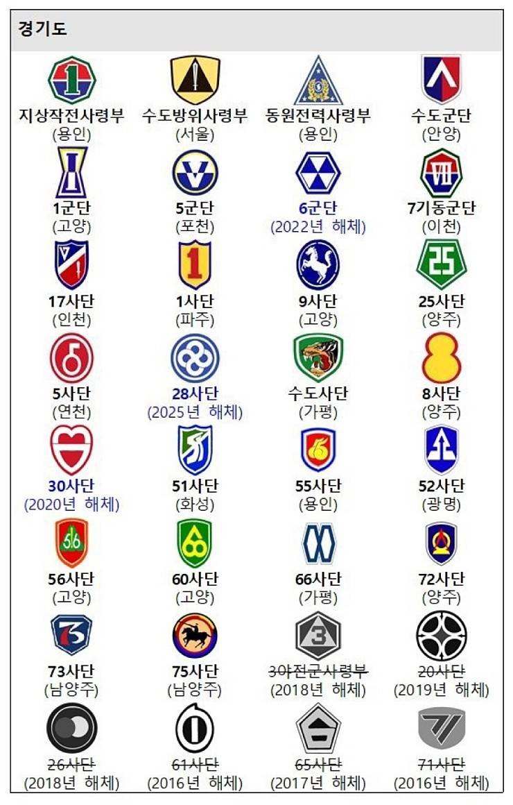 대한민국 육군 부대마크 모음집_1.jpg