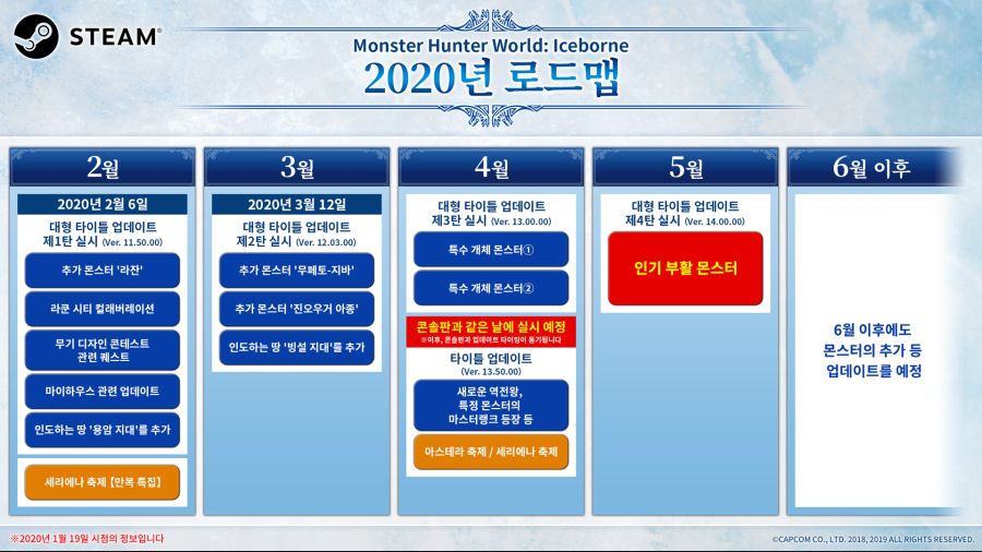 roadmap_2020_kr.jpg