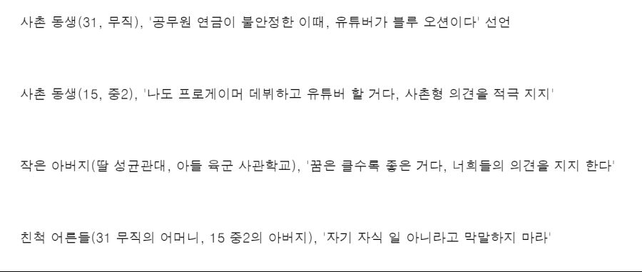 사촌동생(무직,31), "중소기업은 취직해봤자 희망이 없다"_1.png