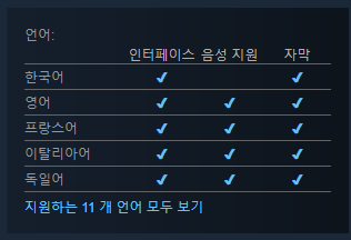 Praetorians - HD Remaster 상품을 Steam에서 구매하고 15 절약하세요 .png