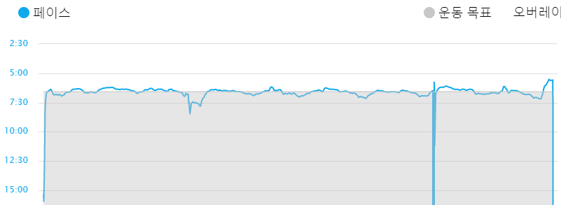 Garmin Connect (8).png