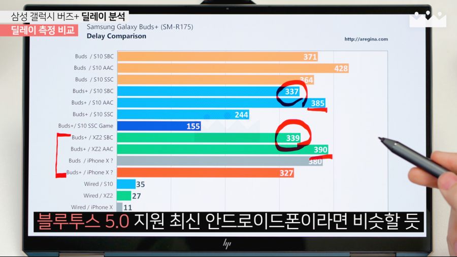 버즈플러스딜레이09.jpg