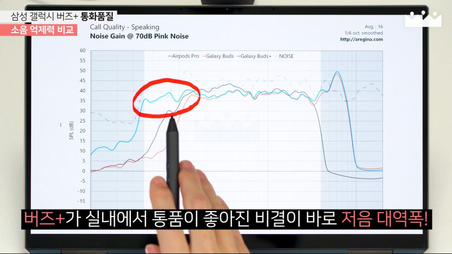 에어팟버즈통화품질07.png