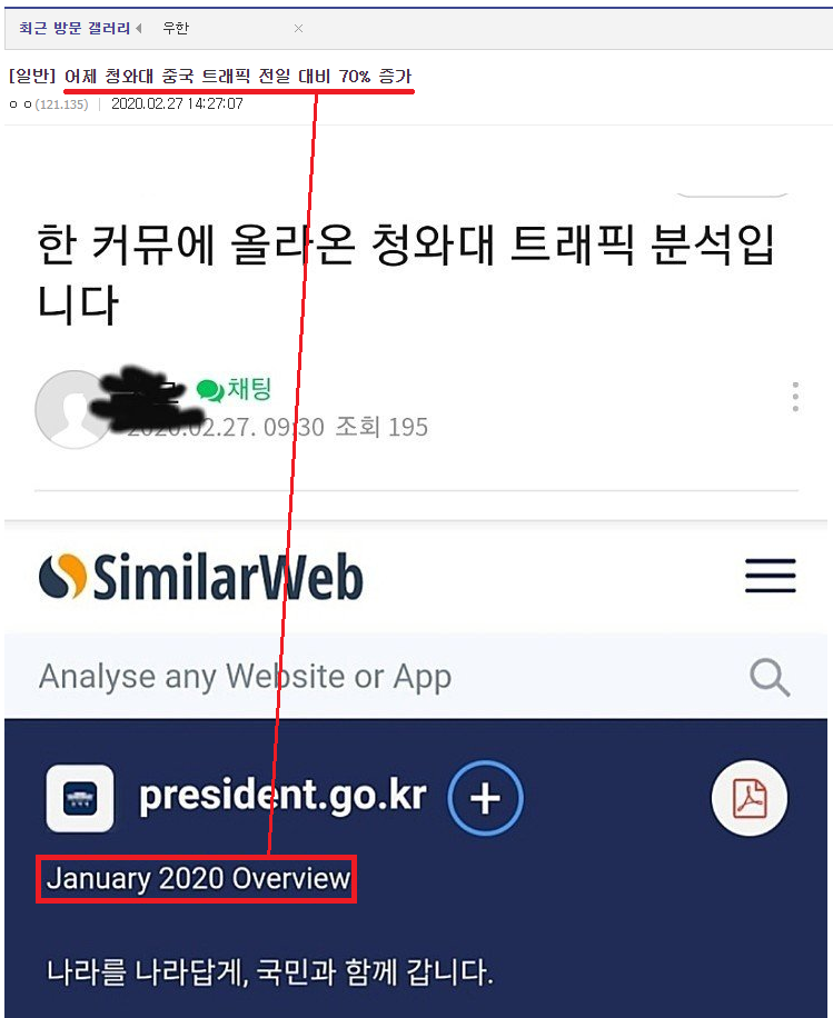 한국에서 중국을 끌여들여 여론 조작한다고 주장하는 이들이 들이미는 증거_3.png