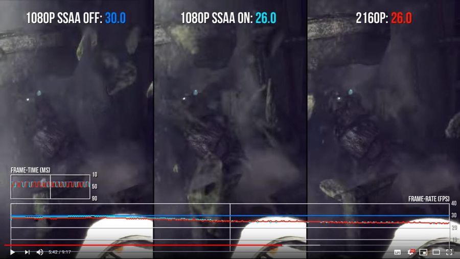 Screenshot_2020-02-28 PS4 Pro Firmware 5 5 Super-Sampling Mode Analysed Big Boosts for 1080p Users (2).jpg