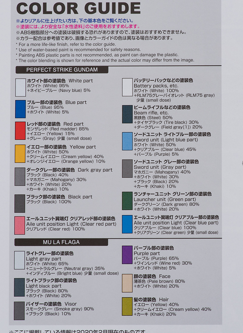 PG 퍼펙트 스트라이크 건담 해외 리뷰 2-2_76.jpg