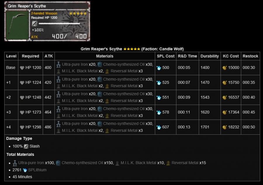 사신의 낫 청사진을 얻었는데 재료가_1.jpg