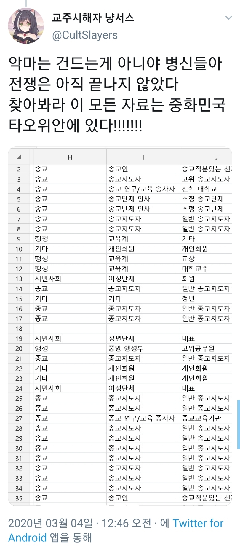 신천■ 뚜까패던 트위터의 킹니프사 근황_2.jpg