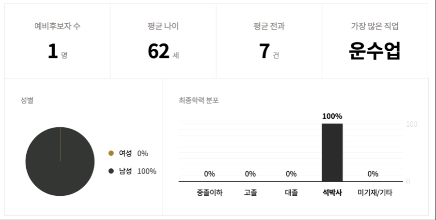 스크린샷 2020-03-06 오후 3.06.37.png