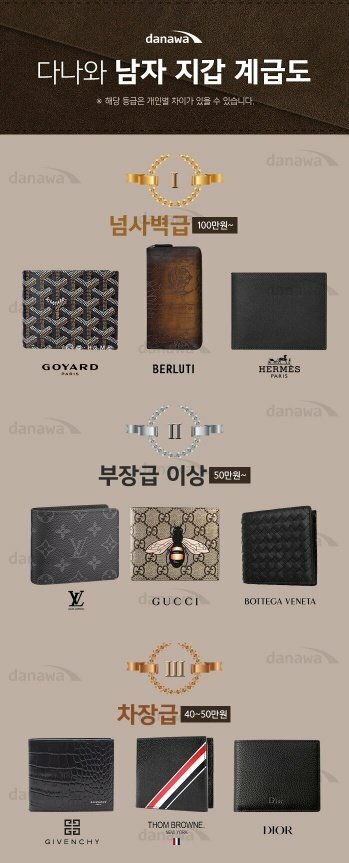 남자 지갑 계급도_1.jpg