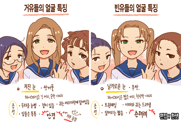 거유 빈유 얼굴 특징_1.png