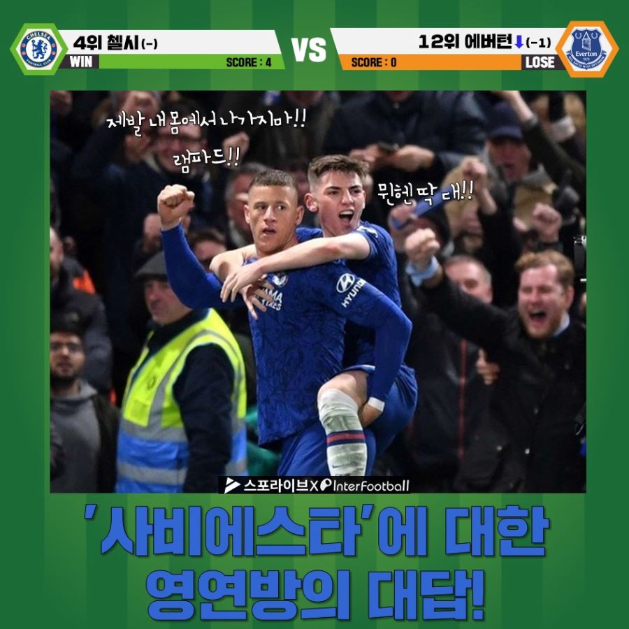 이번주 EPL 29라운드 요약.JPG | 축구 게시판 | 루리웹