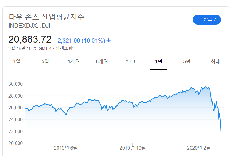 속보) 트럼프 겜 던짐 ㅅㅂ ㅋㅋㅋㅋㅋㅋㅋㅋㅋㅋㅋㅋㅋ_1.png