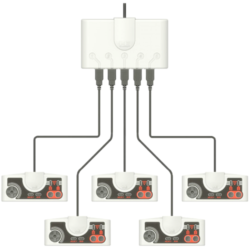 Laptick_8multitap-for-pc-engine-mini-600709.2.png