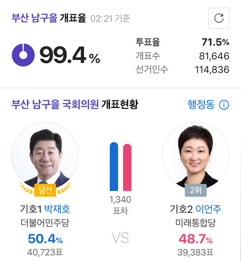 2020년에도 계속되는 언주야 언니는 시리즈 (완결)_22.jpg