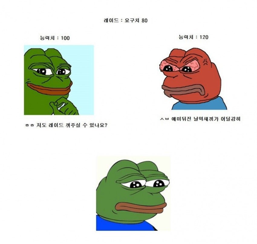 MMORPG 레이드 특징.jpg_1.jpg