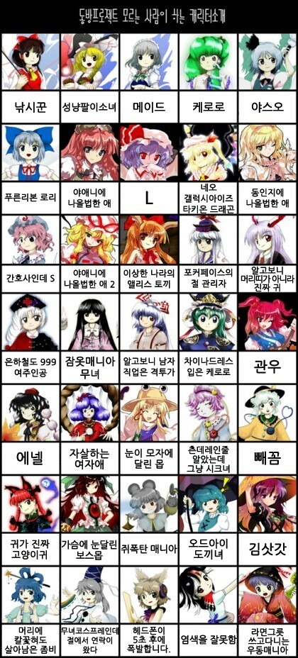 동방프로젝트 모르는 사람이 본 동방캐릭터_1.jpg