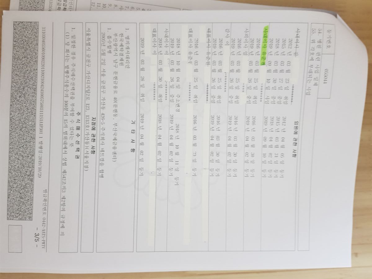 주식회사 상상인 법인등기부등본