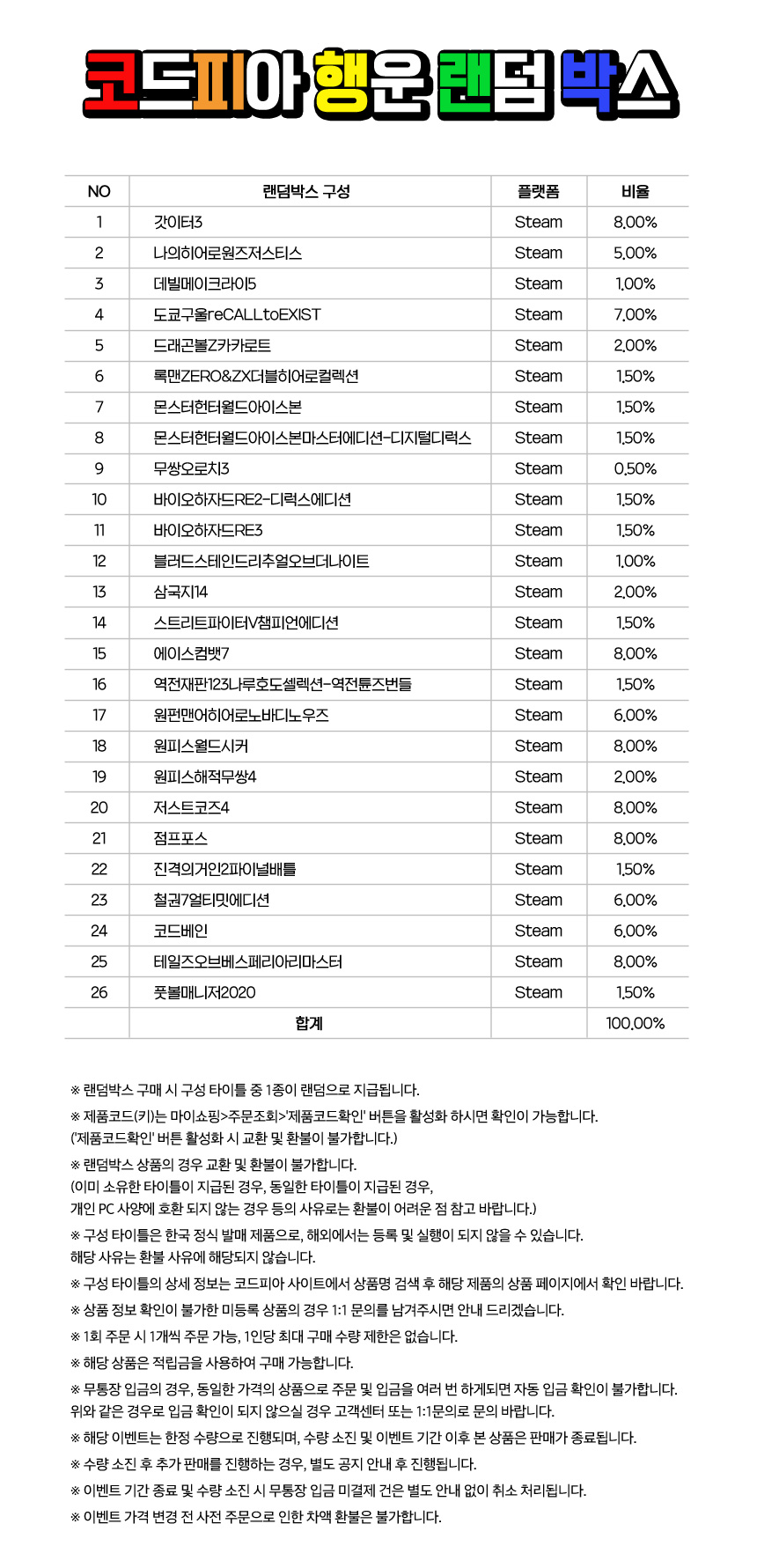 [코드피아 행운 랜덤 박스] 10,000원 행운 랜덤 박스_1.jpg