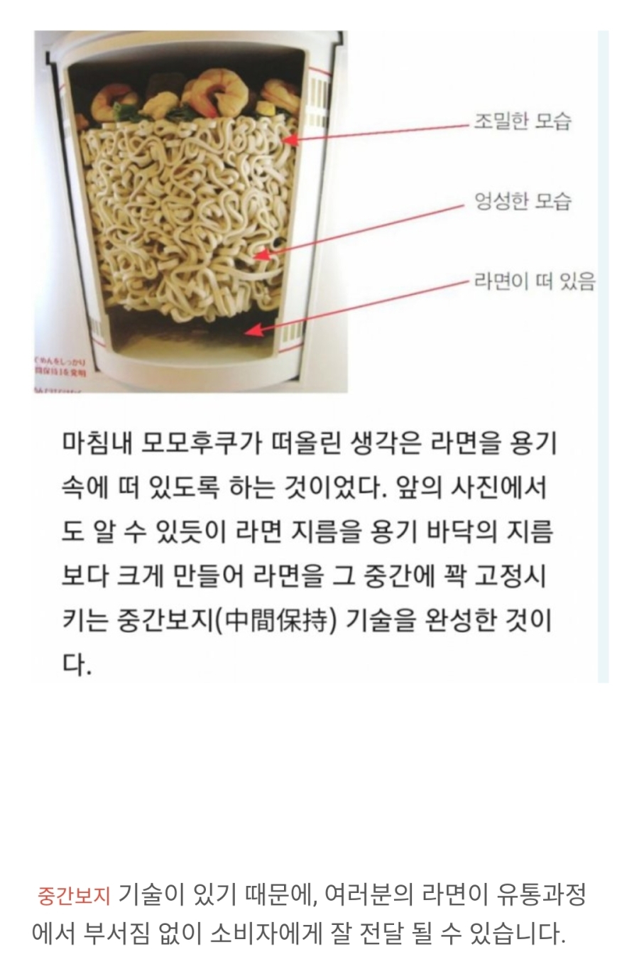 19) 컵라면의 유통과정에서 라면을 부서짐 없이 유통 하는 방법_1.jpeg