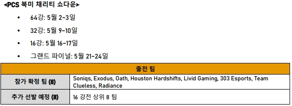 페이즈 주식회사 이미지