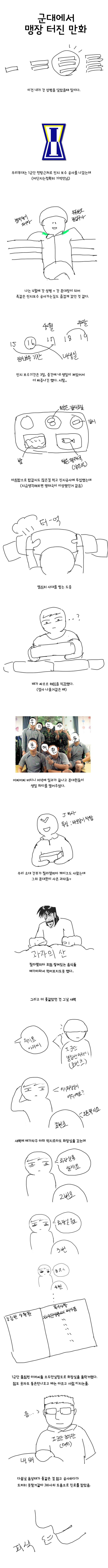 군대에서 맹장 터진 Manhwa._1.jpg