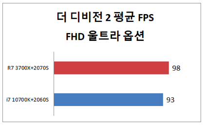 스크린샷 2020-05-28 오후 5.37.09.png