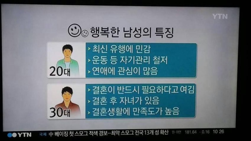 2.30대 행복한 남성의 특징_1.jpg