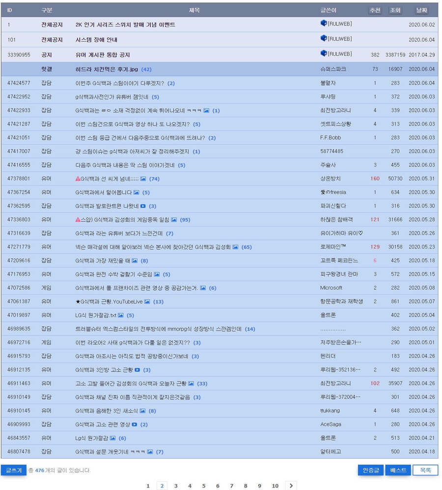 g식백과 언급 많은 커뮤가 근근웹이다?_2.jpg