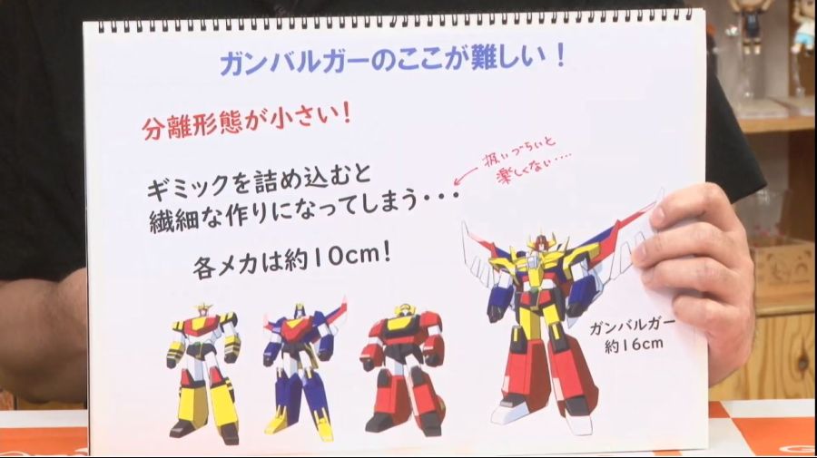 굿 스마일 컴퍼니 MODEROID 간바루가 사양 공개_8.jpg