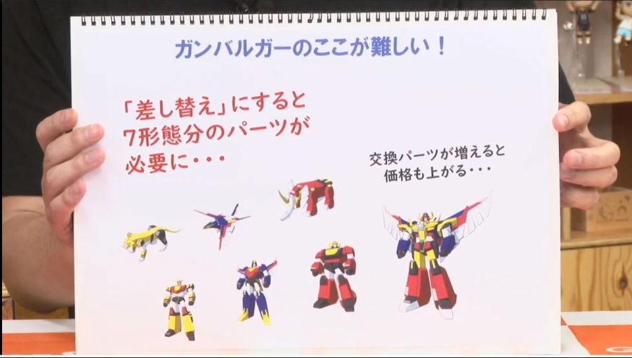 굿 스마일 컴퍼니 MODEROID 간바루가 사양 공개_9.jpg