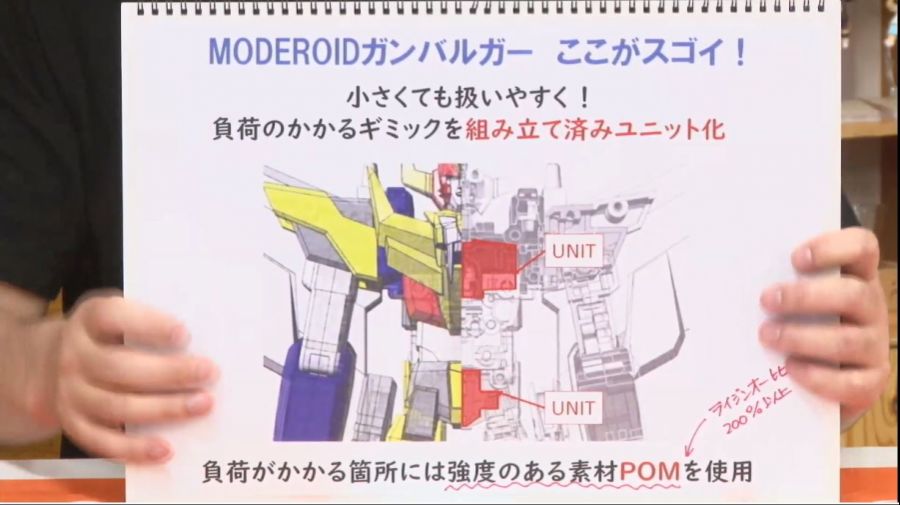 굿 스마일 컴퍼니 MODEROID 간바루가 사양 공개_76.jpg